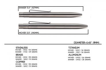 Tactile Turn Mover Copper