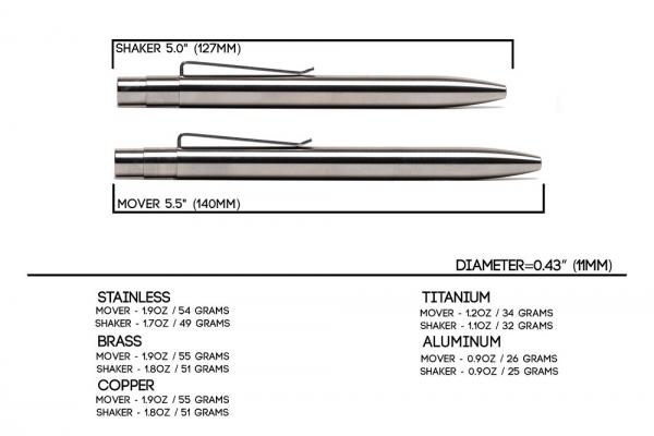 Tactile Turn Mover Grey Anodized